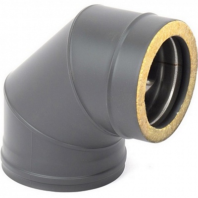   87* - 430-0.8/430 D115/200* Black (<200C*)